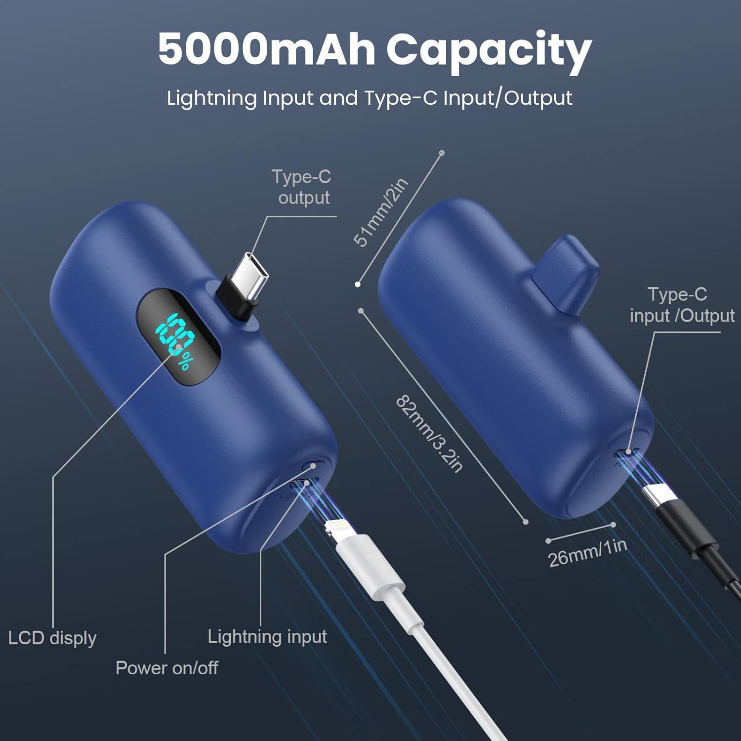 Mini Portable Charger USB C Power Bank,Upgraded 5000mAh PD Fast Charging Battery Pack Built-in USB-C Connector Travel Essential for iPhone17/17Pro/17Pro Max/Air/16 Plus/16Pro Max/15 Series Android