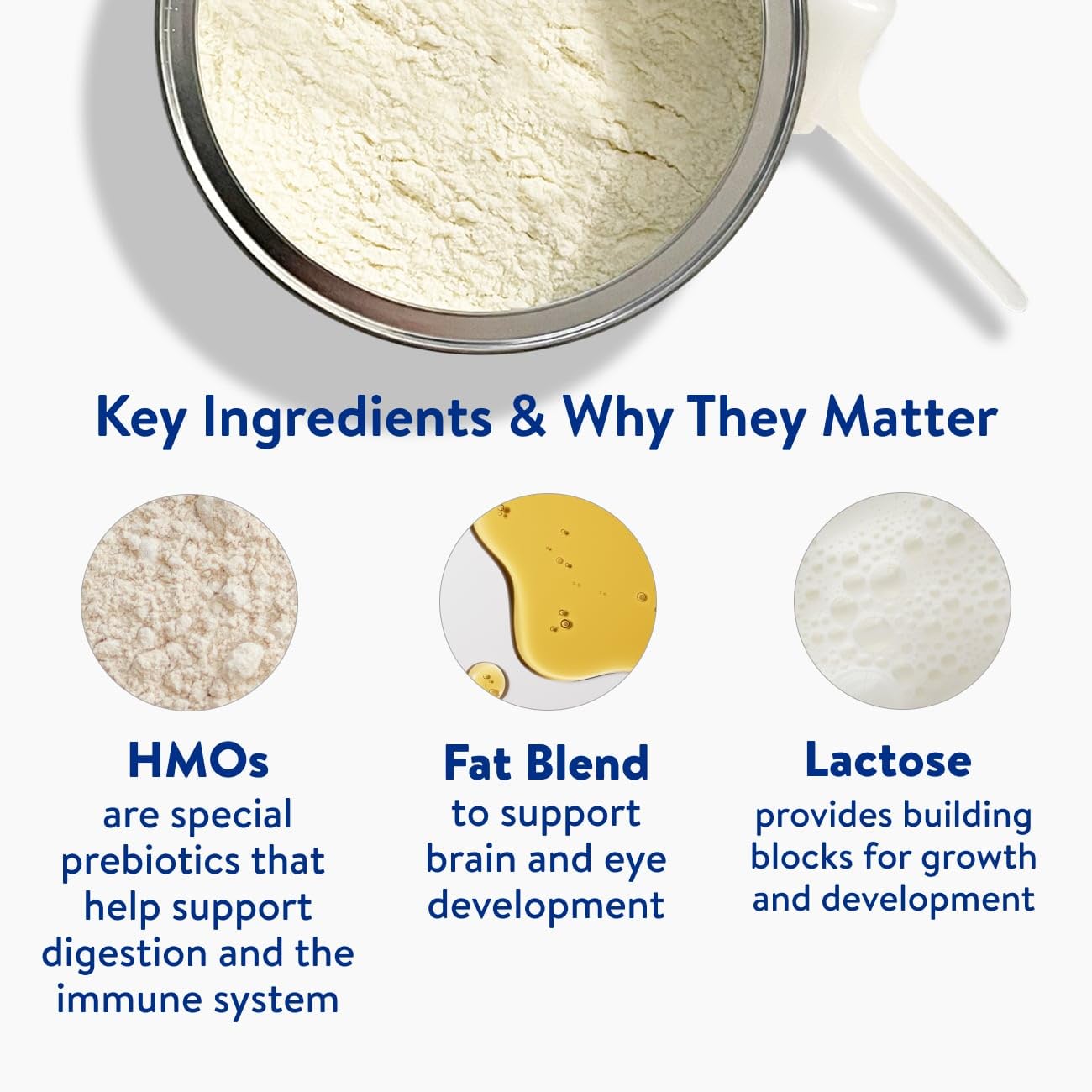 Similac 360 Total Care Infant Formula, Has 5 HMO Prebiotics, Our Closest Prebiotic Blend to Breast Milk, Non-GMO, Baby Formula Powder, 36-oz Value Can, Pack of 3