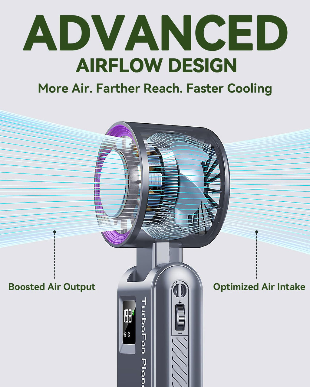 Handheld Portable Turbo Fan with Ice Cooler, Speed (1-199) Rechargeable Personal Fan[20000 RPM] Small Pocket Fans for Travel/Outdoor/Home/Office, Purple
