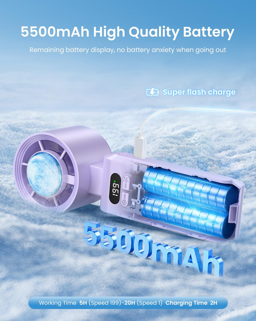 Handheld Portable Turbo Fan with Ice Cooler, Speed (1-199) Rechargeable Personal Fan[20000 RPM] Small Pocket Fans for Travel/Outdoor/Home/Office, Purple