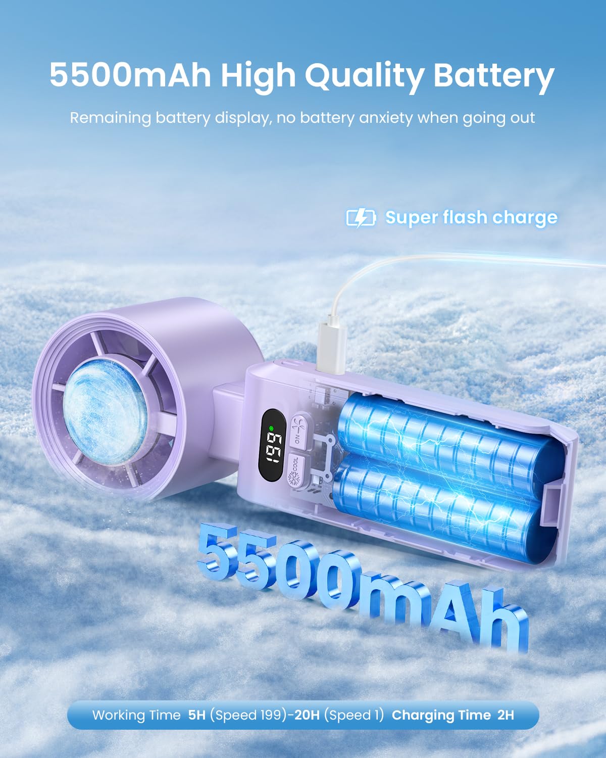 Handheld Portable Turbo Fan with Ice Cooler, Speed (1-199) Rechargeable Personal Fan[20000 RPM] Small Pocket Fans for Travel/Outdoor/Home/Office, Purple