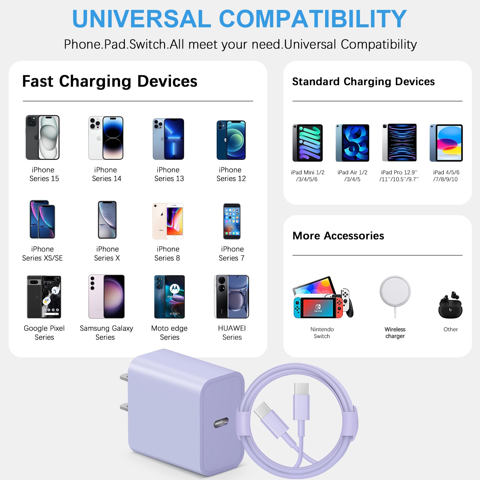 iPhone 17 16 15 Charger Fast Charging 3+3Pack Type C Charger USB C Chargers Block with 6FT Cable for iPhone Air/17/17 Plus/17 Pro/17 Pro Max/16/16 Plus/16 Pro/16 Pro Max/15/15 Pro Max/iPad Pro