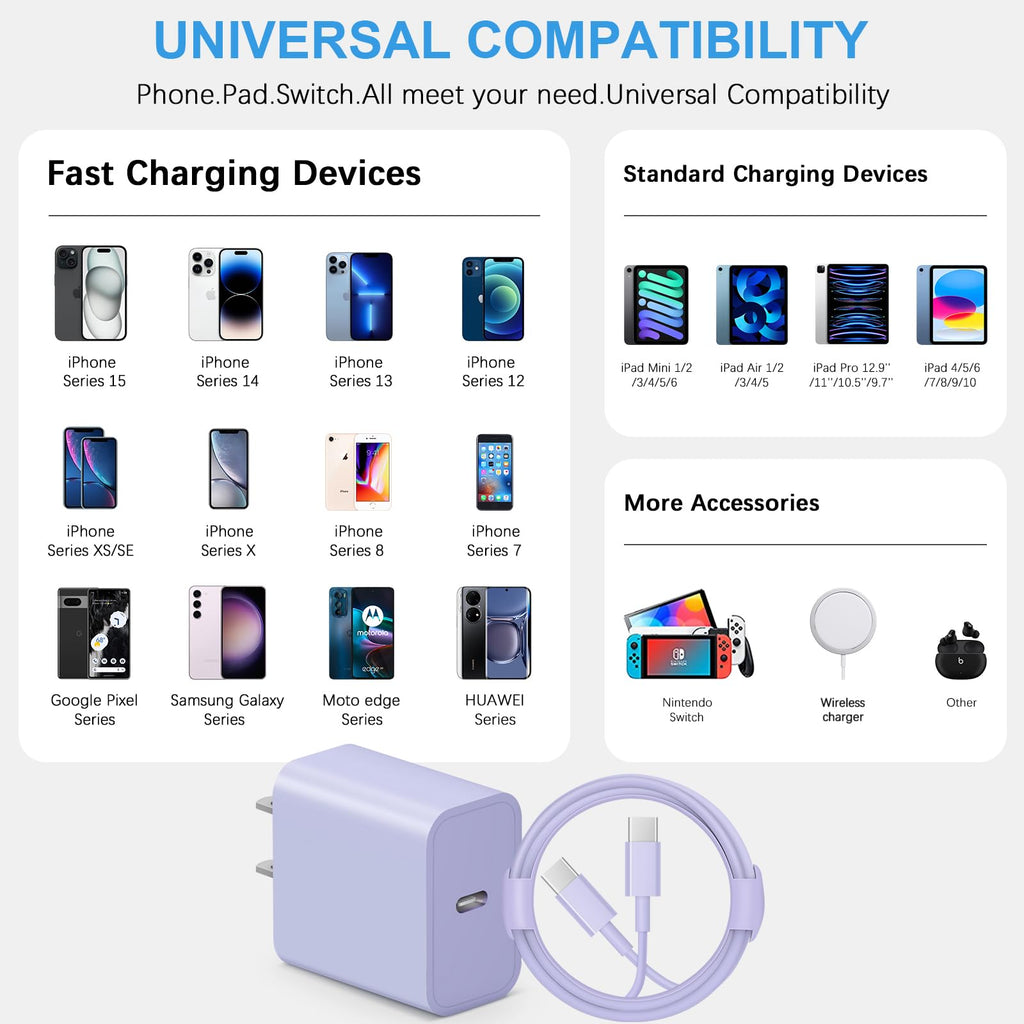 iPhone 17 16 15 Charger Fast Charging 3+3Pack Type C Charger USB C Chargers Block with 6FT Cable for iPhone Air/17/17 Plus/17 Pro/17 Pro Max/16/16 Plus/16 Pro/16 Pro Max/15/15 Pro Max/iPad Pro