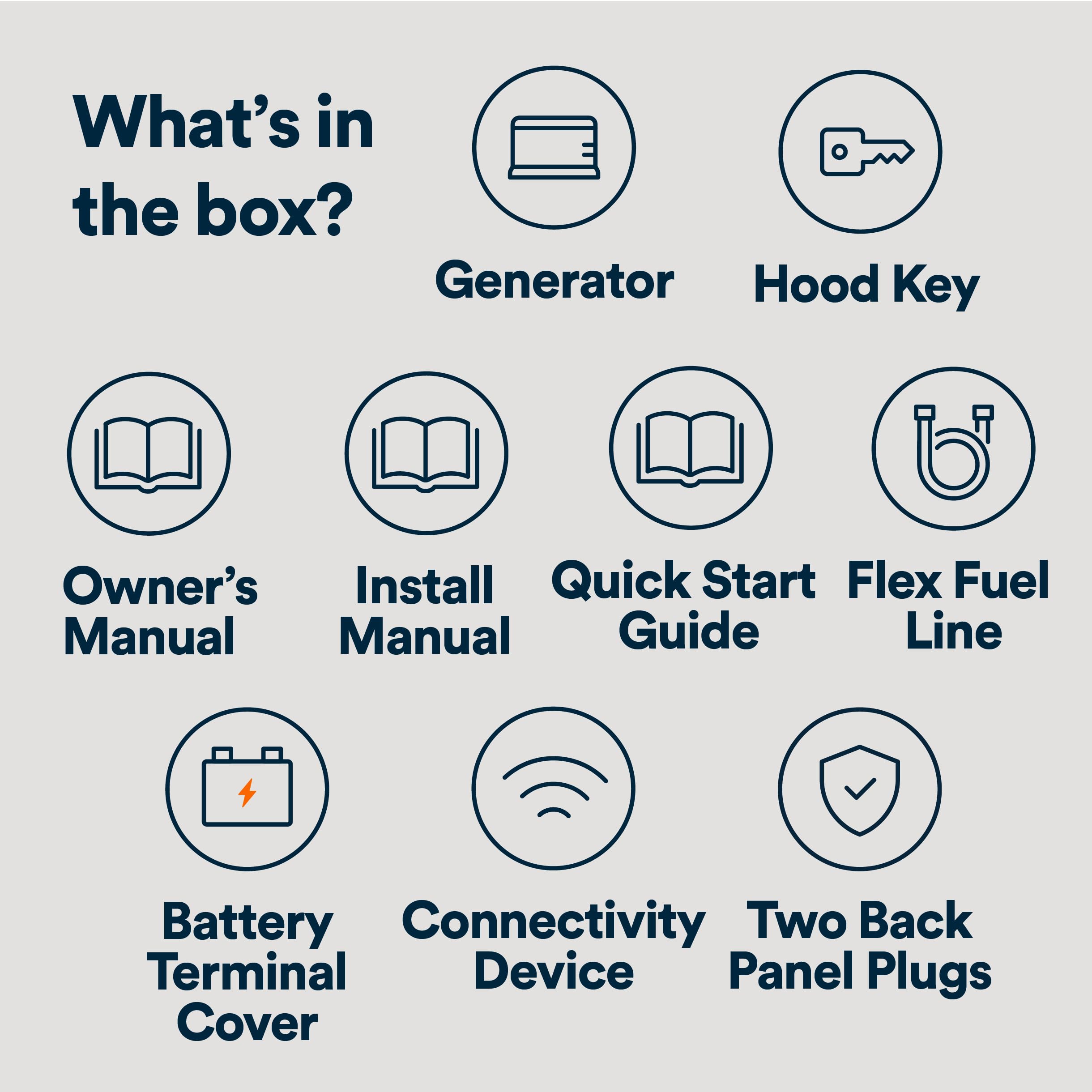 Generac 22kW Home Standby Generator for home use, built-in cellular connectivity, whole house generator for power backup