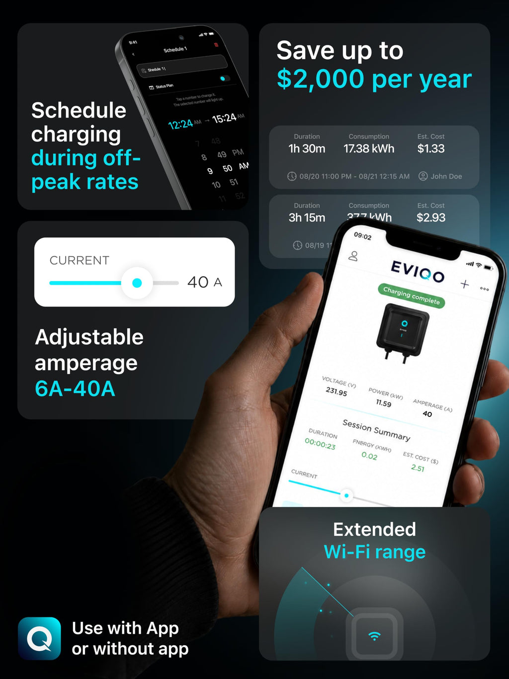 EVIQO NACS Charger for Tesla 48 Amp 240V Hardwired Level 2 EV Charger - Wall EV Charger Level 2, 25ft Cable, WiFi (2.4 GHz) Smart App - Weatherproof, Outdoor (IP66,NEMA 4) UL, ETL Certified