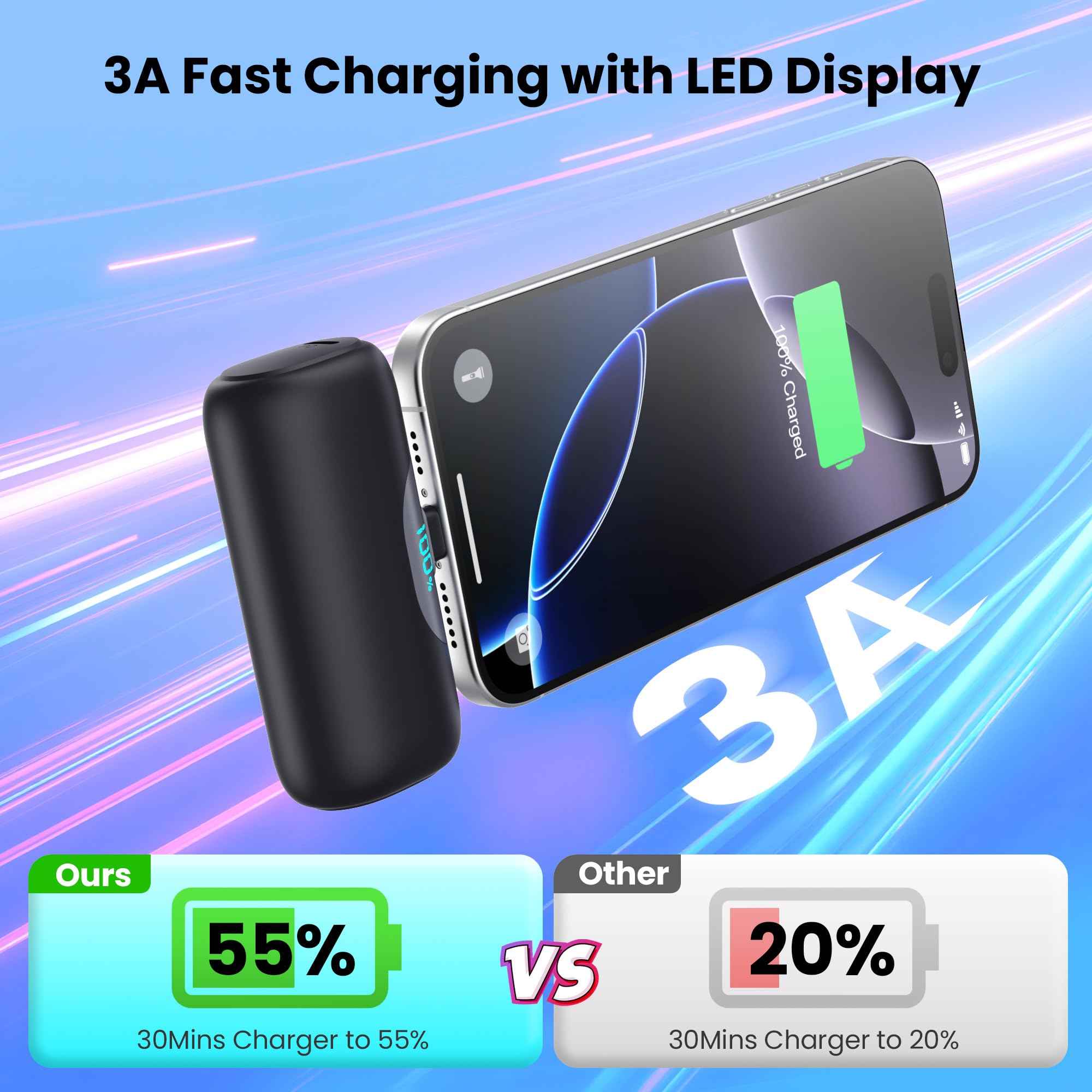 Mini Portable Charger USB C Power Bank,Upgraded 5000mAh PD Fast Charging Battery Pack Built-in USB-C Connector Travel Essential for iPhone17/17Pro/17Pro Max/Air/16 Plus/16Pro Max/15 Series Android