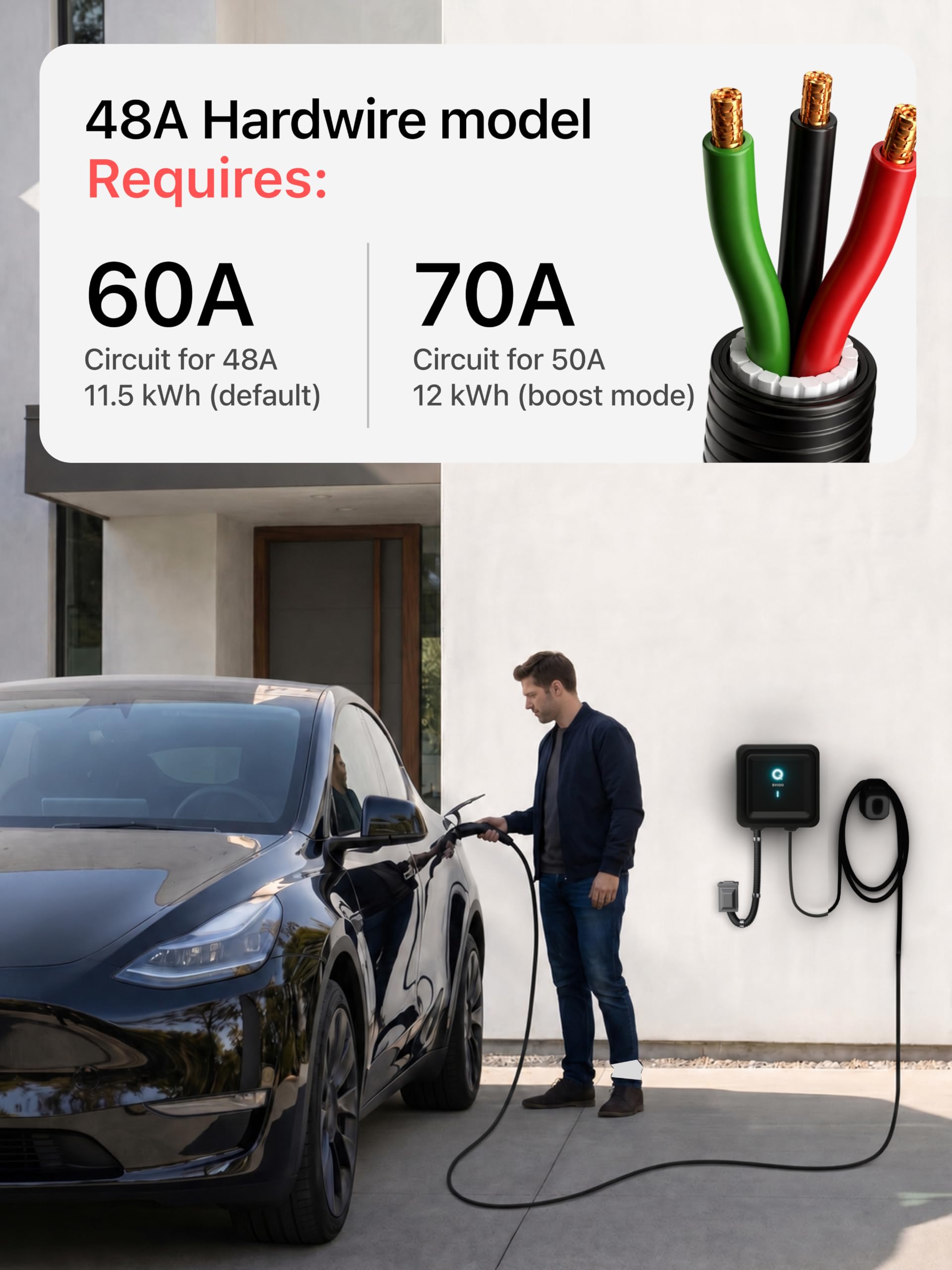 EVIQO NACS Charger for Tesla 48 Amp 240V Hardwired Level 2 EV Charger - Wall EV Charger Level 2, 25ft Cable, WiFi (2.4 GHz) Smart App - Weatherproof, Outdoor (IP66,NEMA 4) UL, ETL Certified
