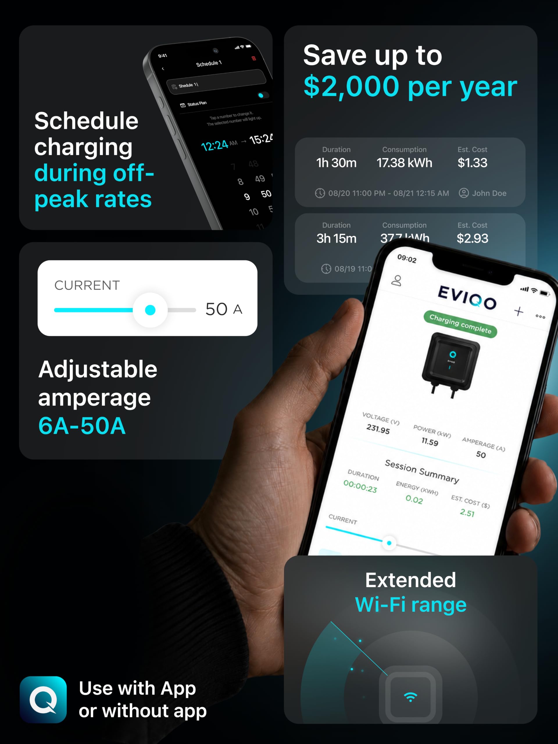 EVIQO NACS Charger for Tesla 48 Amp 240V Hardwired Level 2 EV Charger - Wall EV Charger Level 2, 25ft Cable, WiFi (2.4 GHz) Smart App - Weatherproof, Outdoor (IP66,NEMA 4) UL, ETL Certified