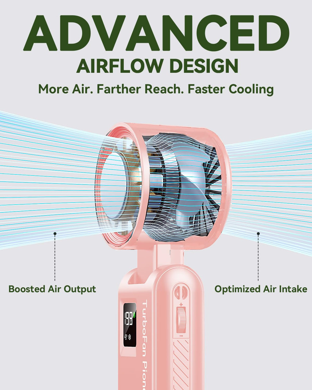 Handheld Portable Turbo Fan with Ice Cooler, Speed (1-199) Rechargeable Personal Fan[20000 RPM] Small Pocket Fans for Travel/Outdoor/Home/Office, Purple