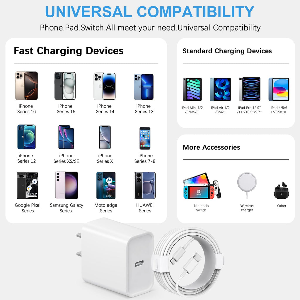 iPhone 17 16 15 Charger Fast Charging 3+3Pack Type C Charger USB C Chargers Block with 6FT Cable for iPhone Air/17/17 Plus/17 Pro/17 Pro Max/16/16 Plus/16 Pro/16 Pro Max/15/15 Pro Max/iPad Pro