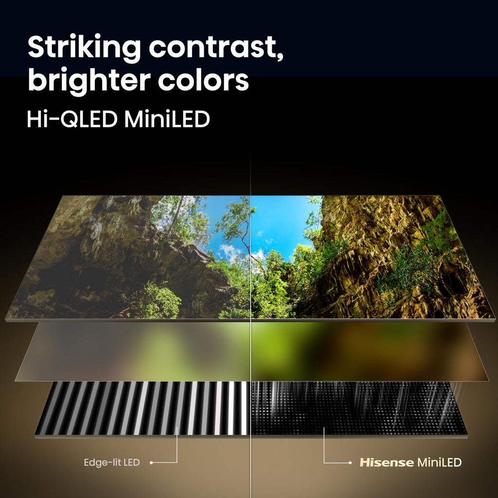 Hisense 100" U6 Pro Series Mini‑LED ULED 4K UHD HDR Gaming AI Smart Fire TV (100U6SF Pro, 2026 New) – Hi-QLED, Native 144Hz, Motion Rate 480, Dolby Vision IQ · Atmos, HDR10+, Glare-Free, Alexa+
