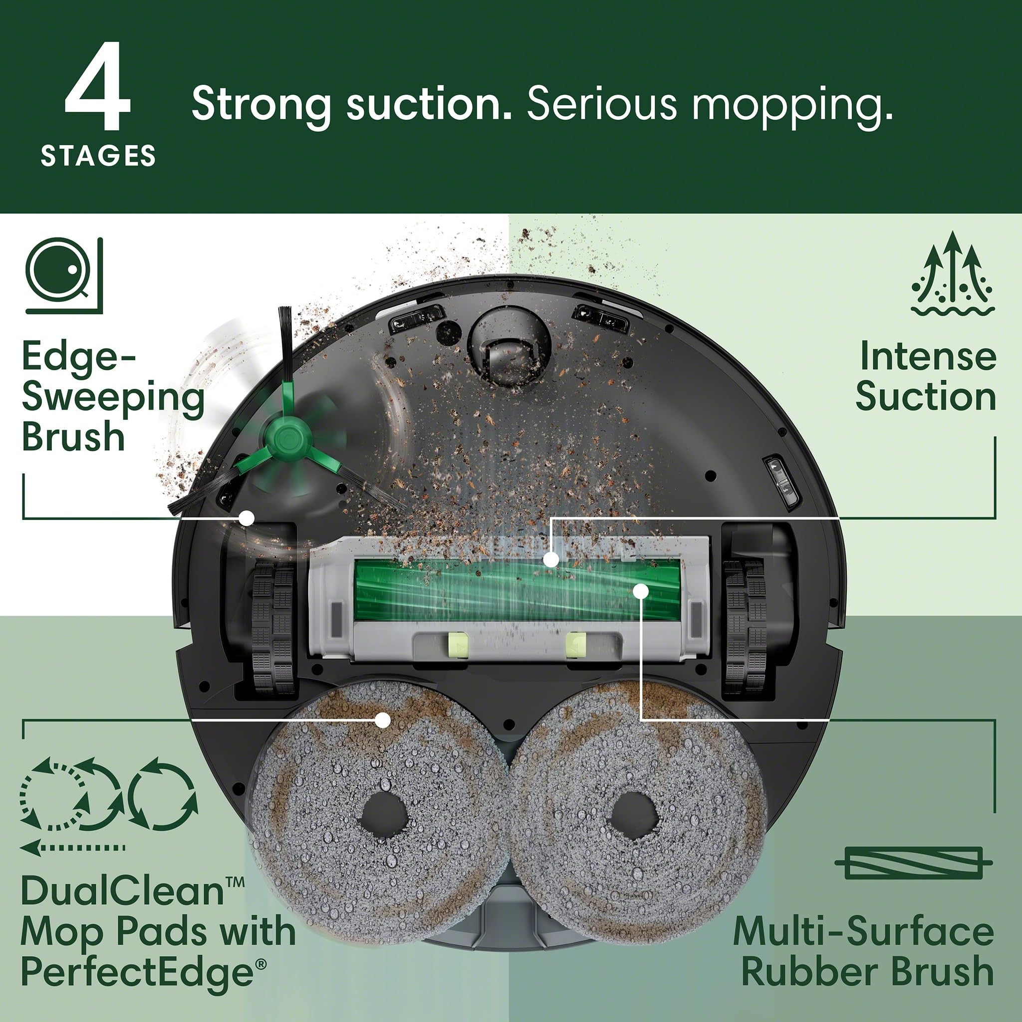 iRobot Roomba 505X Robot Vacuum & Mop Combo, 70x More Suction, Multifunction Dock, 75 Day Self-Emptying, Self-Cleaning & Hot Dry, Lifting Spinning Mop Pads, AI Obstacle Avoidance, Ideal for Pet Hair