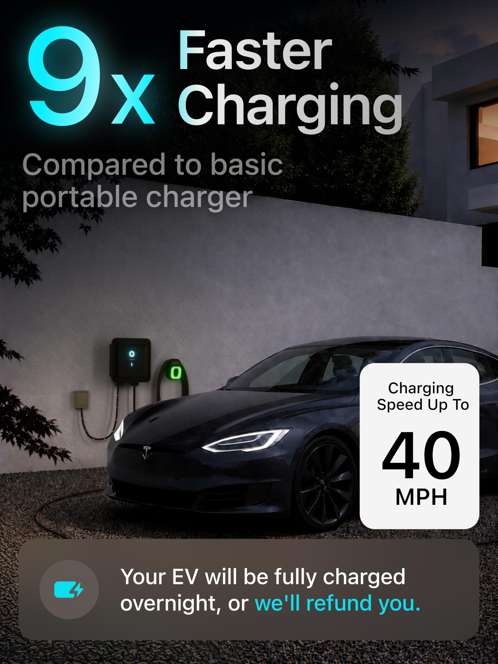 EVIQO NACS Charger for Tesla 48 Amp 240V Hardwired Level 2 EV Charger - Wall EV Charger Level 2, 25ft Cable, WiFi (2.4 GHz) Smart App - Weatherproof, Outdoor (IP66,NEMA 4) UL, ETL Certified