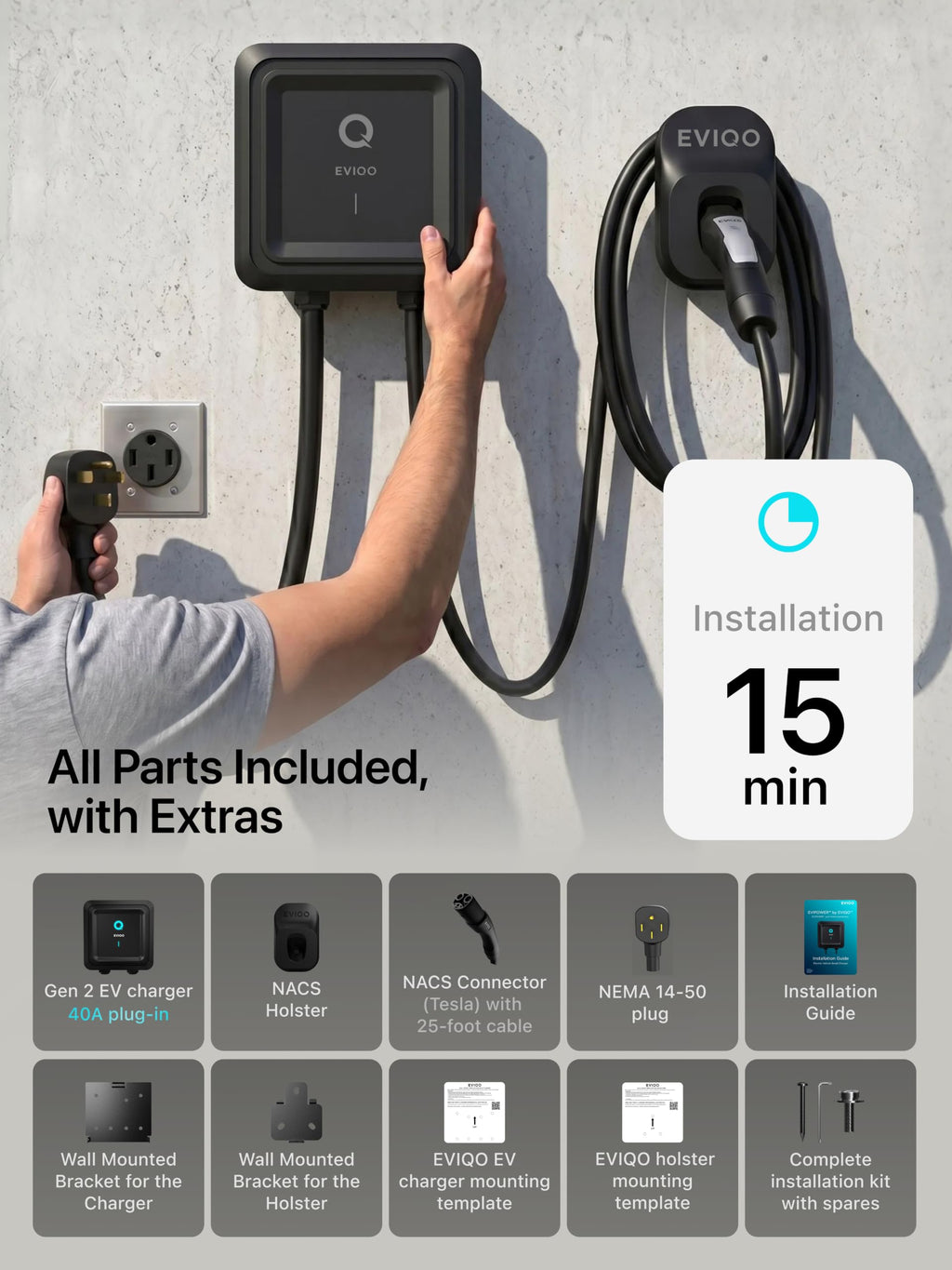 EVIQO NACS Charger for Tesla 48 Amp 240V Hardwired Level 2 EV Charger - Wall EV Charger Level 2, 25ft Cable, WiFi (2.4 GHz) Smart App - Weatherproof, Outdoor (IP66,NEMA 4) UL, ETL Certified