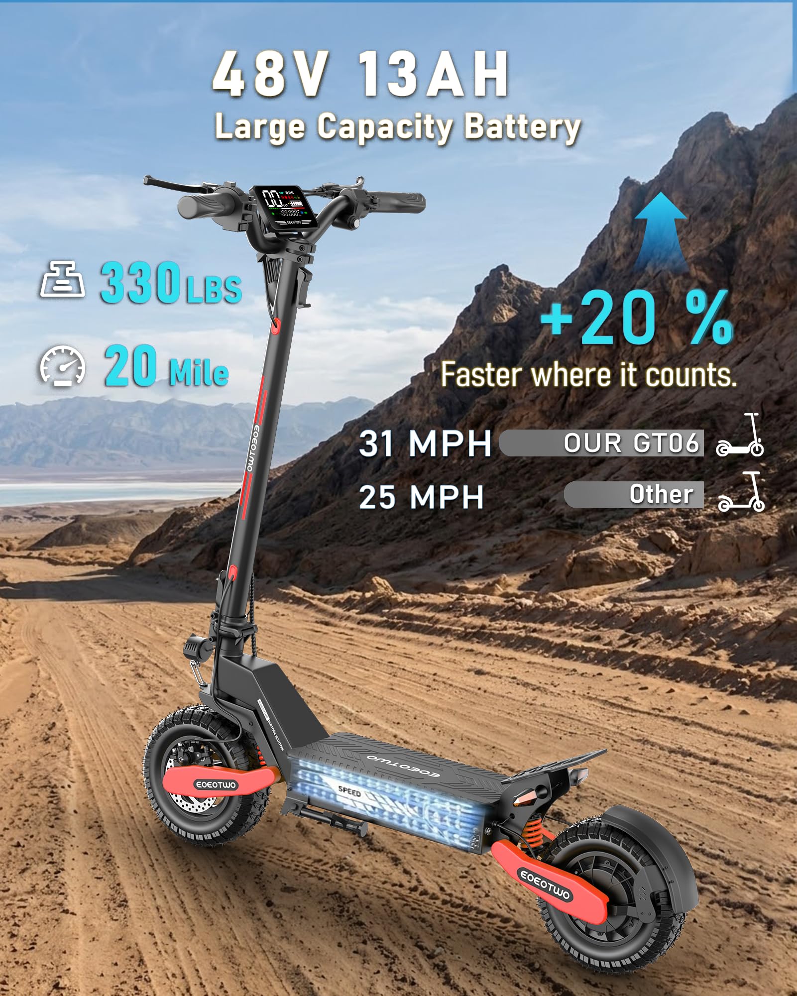 Electric Scooter for Adults,31/38 MPH 1200W/2400W Peak Motor | 11" Off-Road Tires Fast E Scooter, Up to 20/45 Miles Range, Dual Suspension, 330 lbs Max Load, Foldable