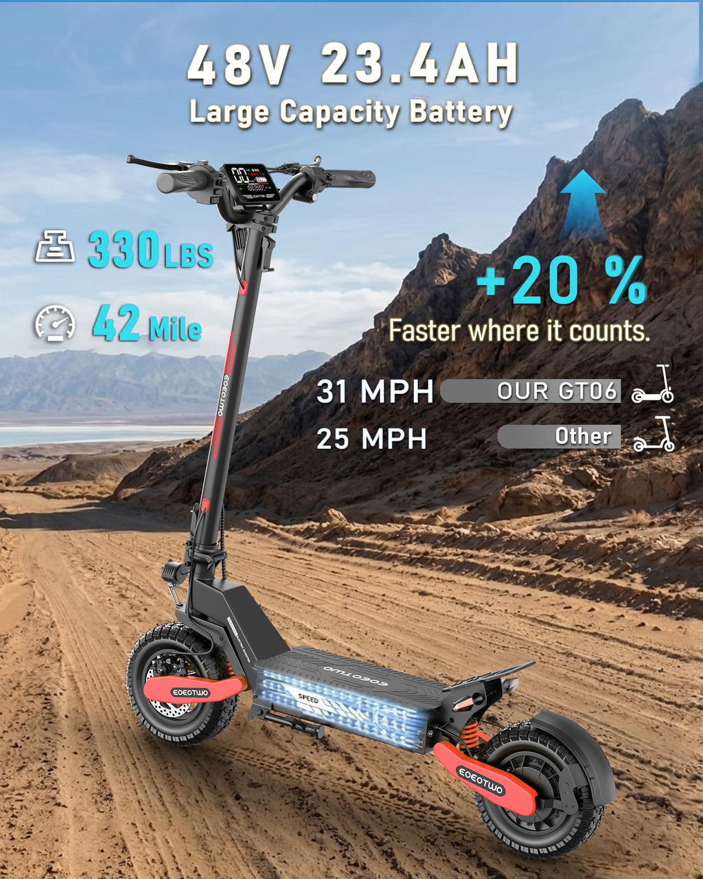 Electric Scooter for Adults,31/38 MPH 1200W/2400W Peak Motor | 11" Off-Road Tires Fast E Scooter, Up to 20/45 Miles Range, Dual Suspension, 330 lbs Max Load, Foldable