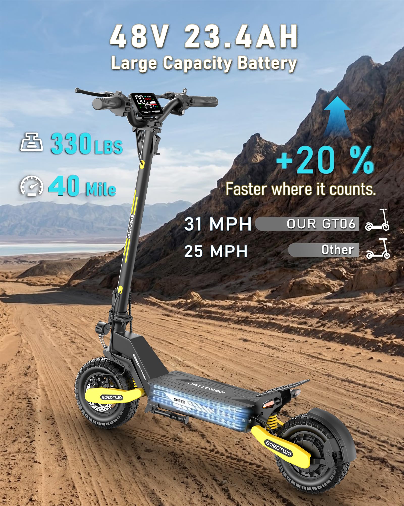 Electric Scooter for Adults,31/38 MPH 1200W/2400W Peak Motor | 11" Off-Road Tires Fast E Scooter, Up to 20/45 Miles Range, Dual Suspension, 330 lbs Max Load, Foldable