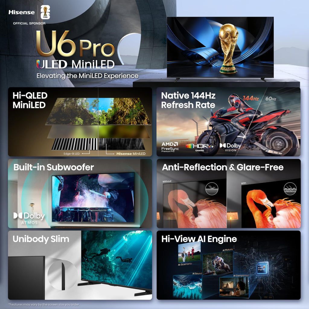 Hisense 100" U6 Pro Series Mini‑LED ULED 4K UHD HDR Gaming AI Smart Fire TV (100U6SF Pro, 2026 New) – Hi-QLED, Native 144Hz, Motion Rate 480, Dolby Vision IQ · Atmos, HDR10+, Glare-Free, Alexa+