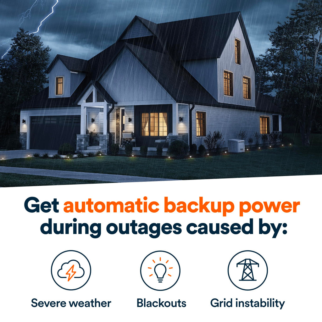 Generac 22kW Home Standby Generator for home use, built-in cellular connectivity, whole house generator for power backup